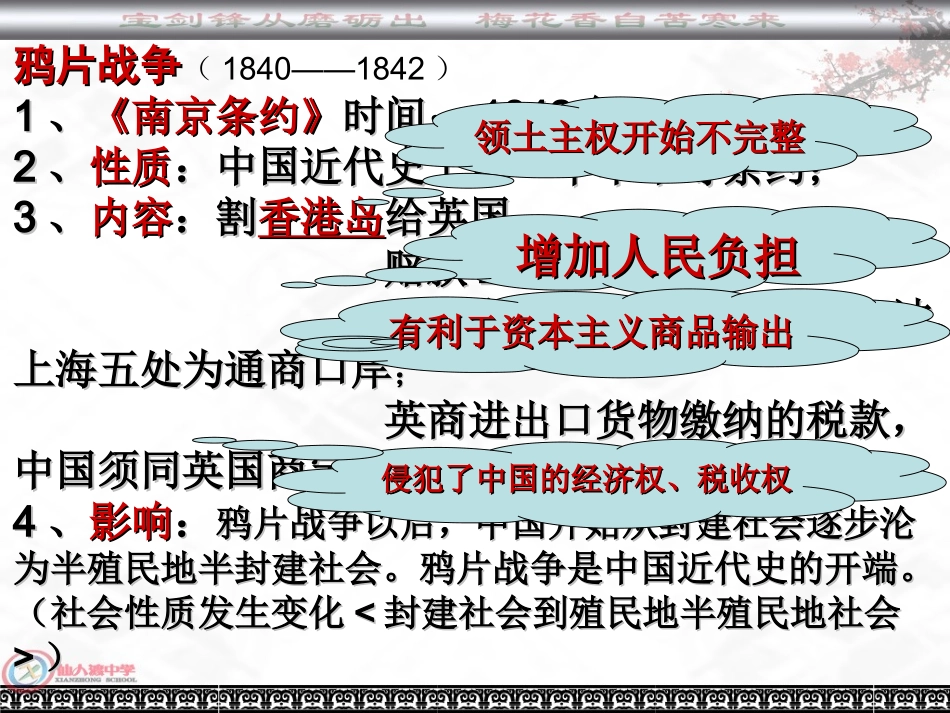 侵略与反抗专题复习_第3页