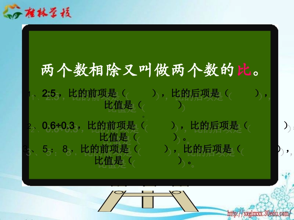人教版六年级数学上册《总复习：分数乘除法》教学参考课件_第3页