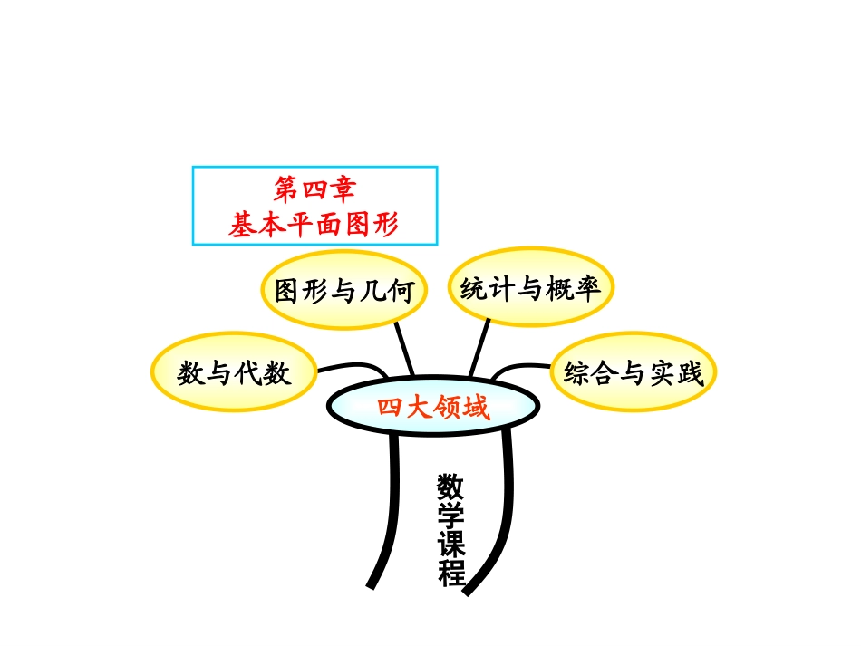 基本平面图形_第2页