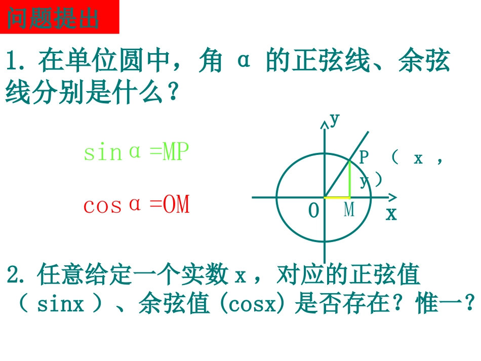 【精品课件】141正弦余弦函数的图象1_第2页