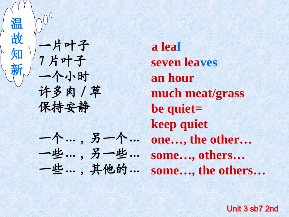 七年级英语下册Unit3_课件人教新目标版_第3页