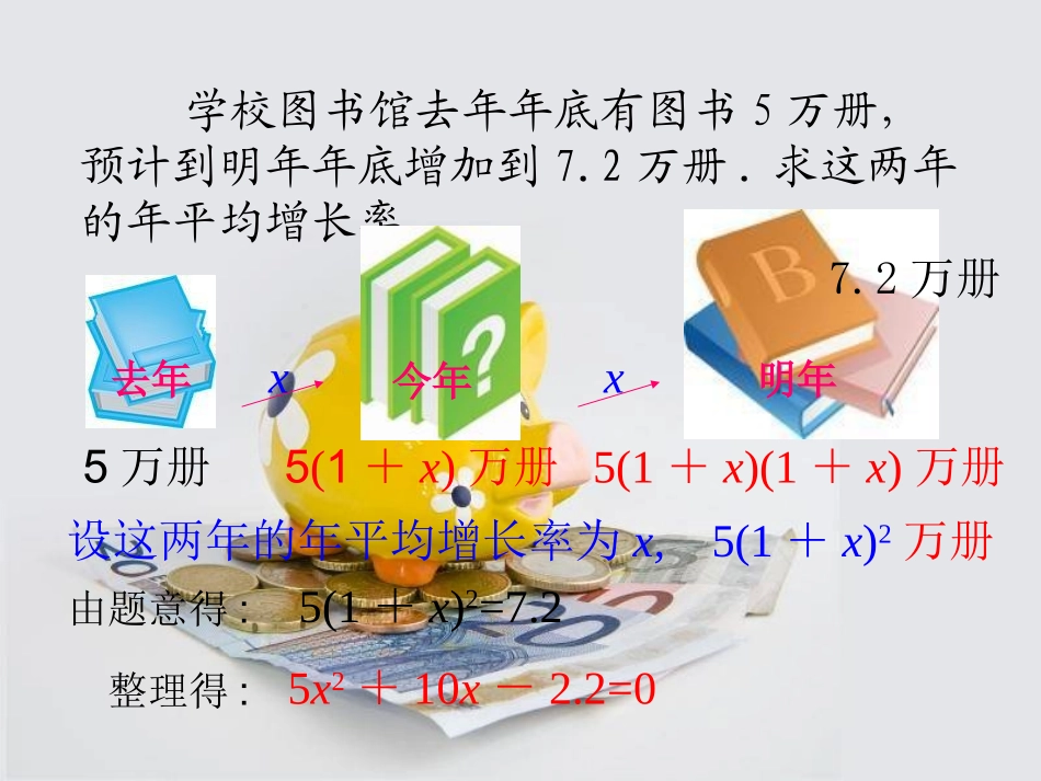 【231一元二次方程的概念_第3页