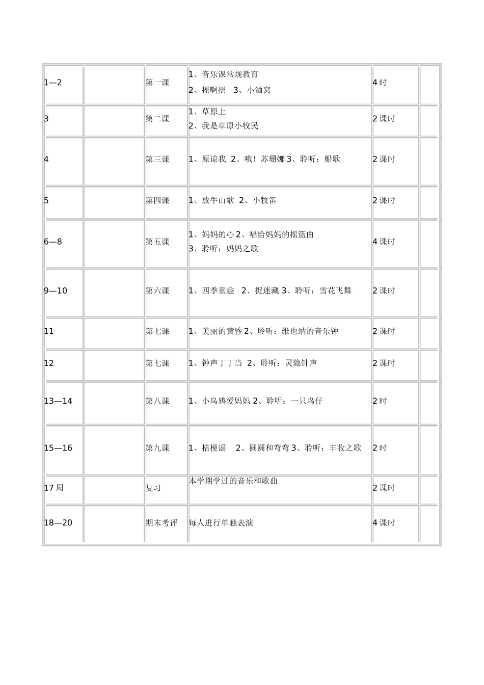 2014年下学期三年级上册音乐教学计划_第3页