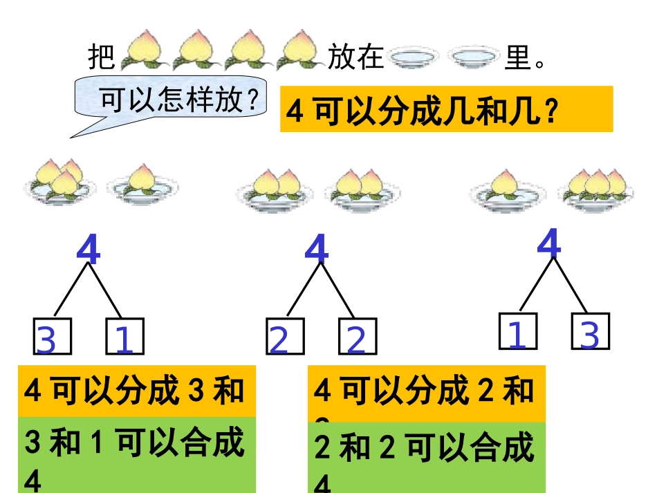 2012人教版一年级数学《分与合》_第3页