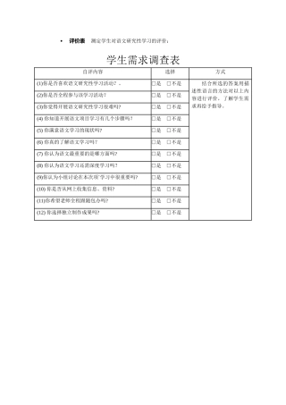 学生对语文研究性学习的调查表