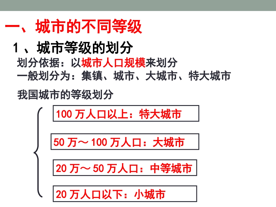 不同等级城市的服务功能_第3页