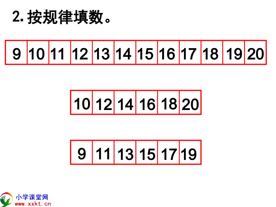 一年级数学上册《总复习》PPT课件之一（北师大版）_第3页