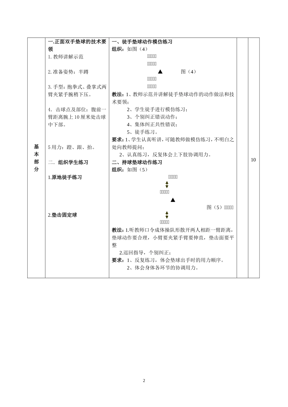排球技术教案[2]_第3页