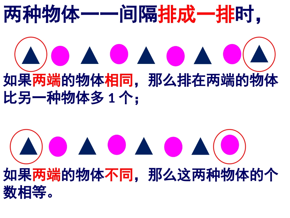 找规律（3）——两种物体一一间隔规律巩固练习20131016_第3页