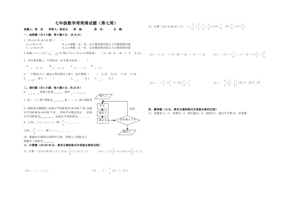 七年级数学周周清（第七周）_第1页