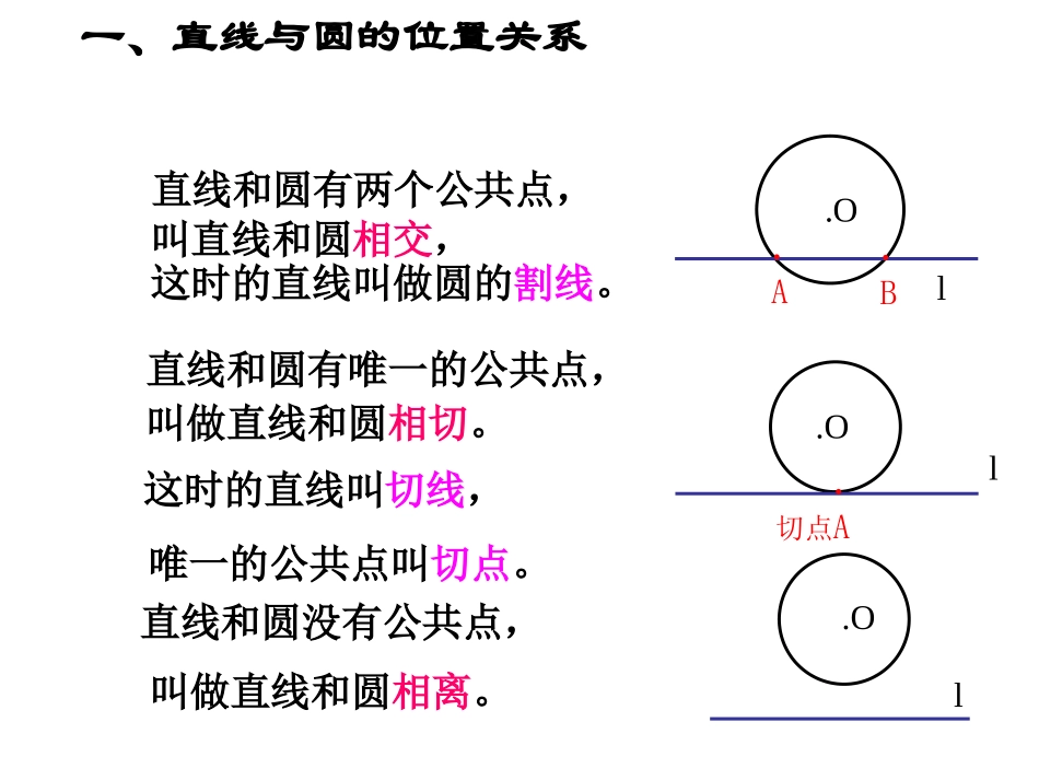 直线与圆的位置关系22_第3页