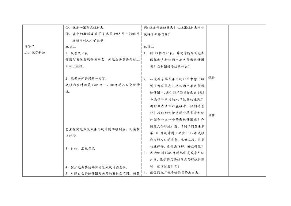 《统计》导学案式备课（表）_第2页