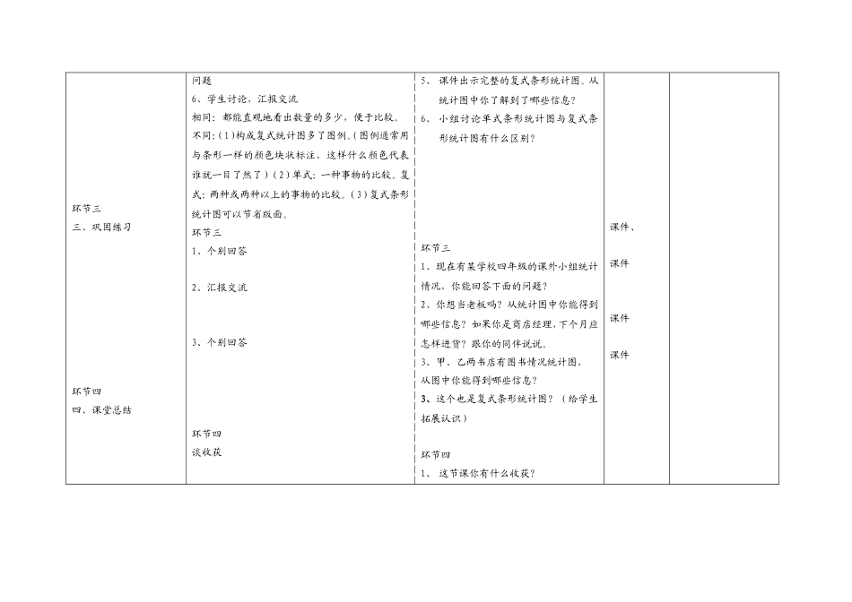 《统计》导学案式备课（表）_第3页