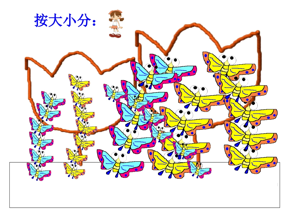 中班数学《分类》（璧山区城关幼儿园凌钦霞）_第3页