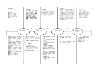 2014秋圆的周长eepo教案