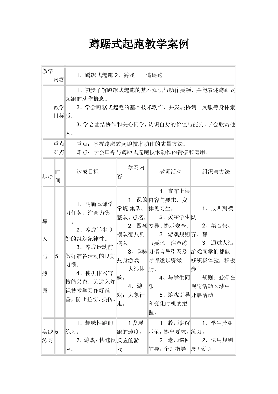 蹲踞式起跑教学案例_第1页