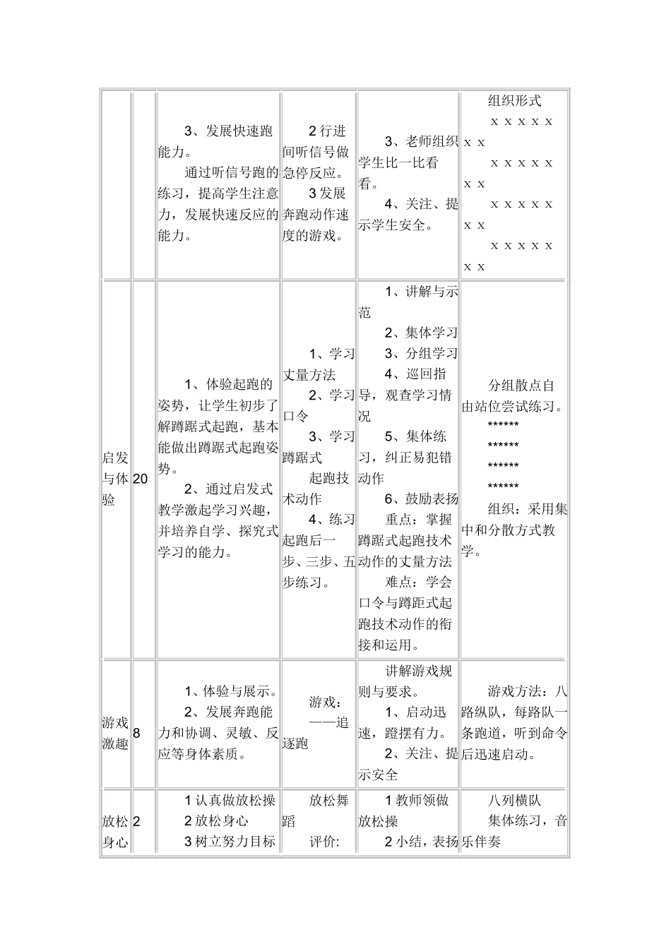 蹲踞式起跑教学案例_第2页