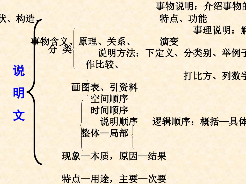 初二上语文《花儿为什么这样红》_第2页