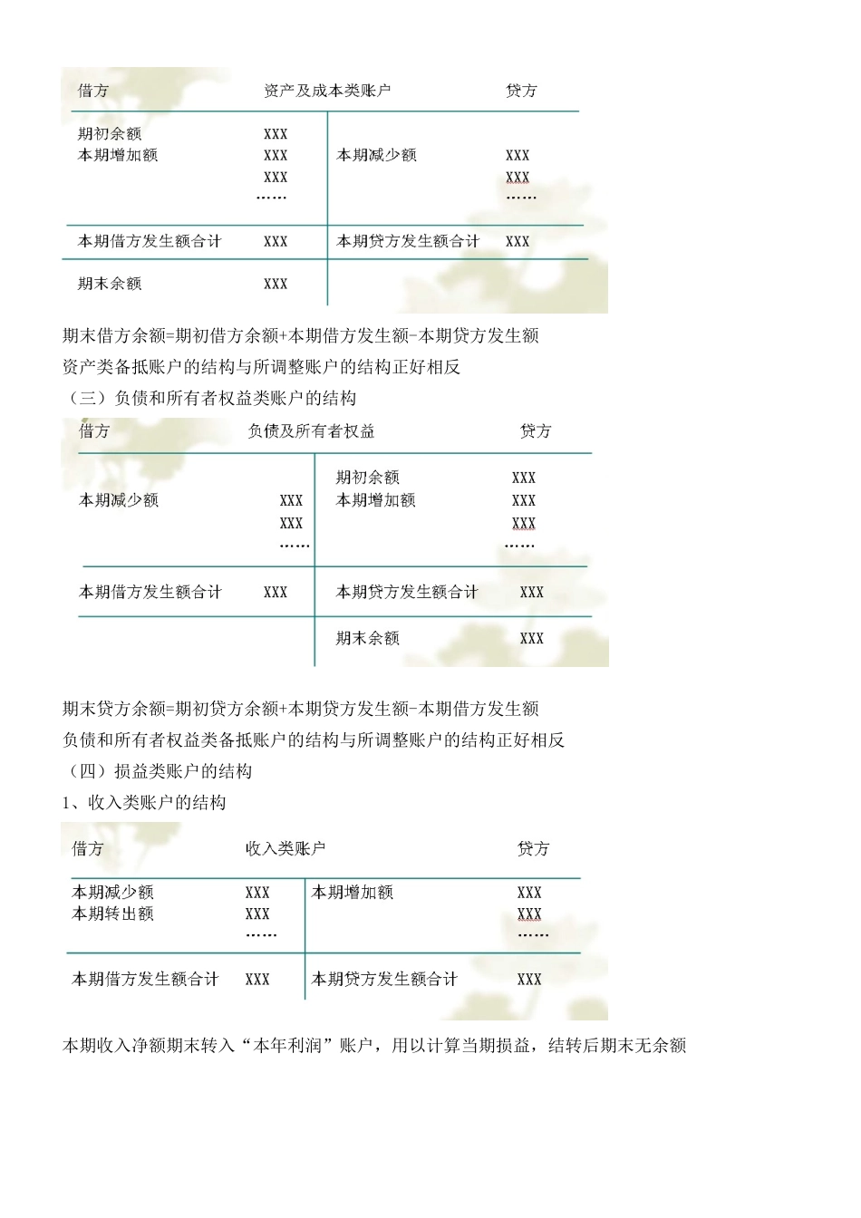 新版会计基础讲义第四章_第2页
