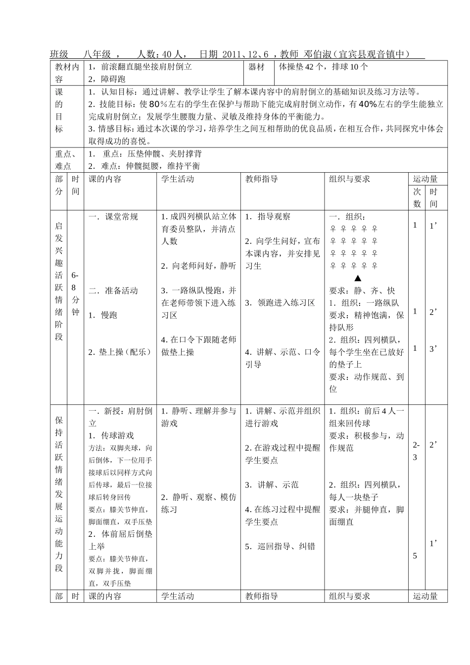 前滚翻直腿坐接肩肘倒立、障碍跑教学设计_第2页