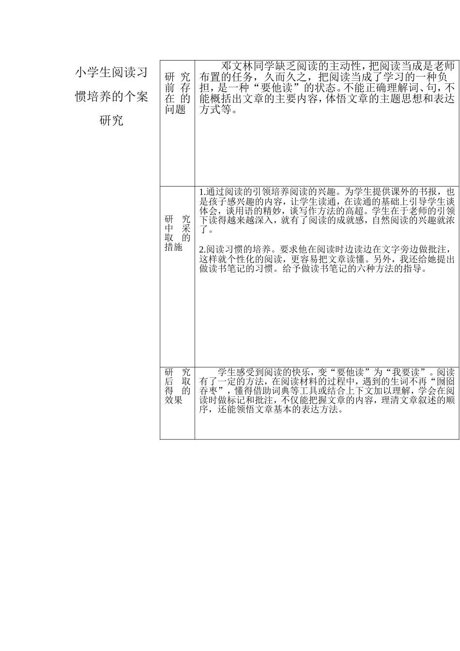 学生阅读习惯培养的个案研_第3页