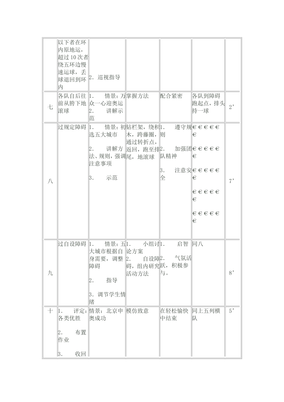 篮球运球教案)_第3页