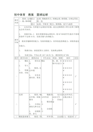 篮球运球教案)