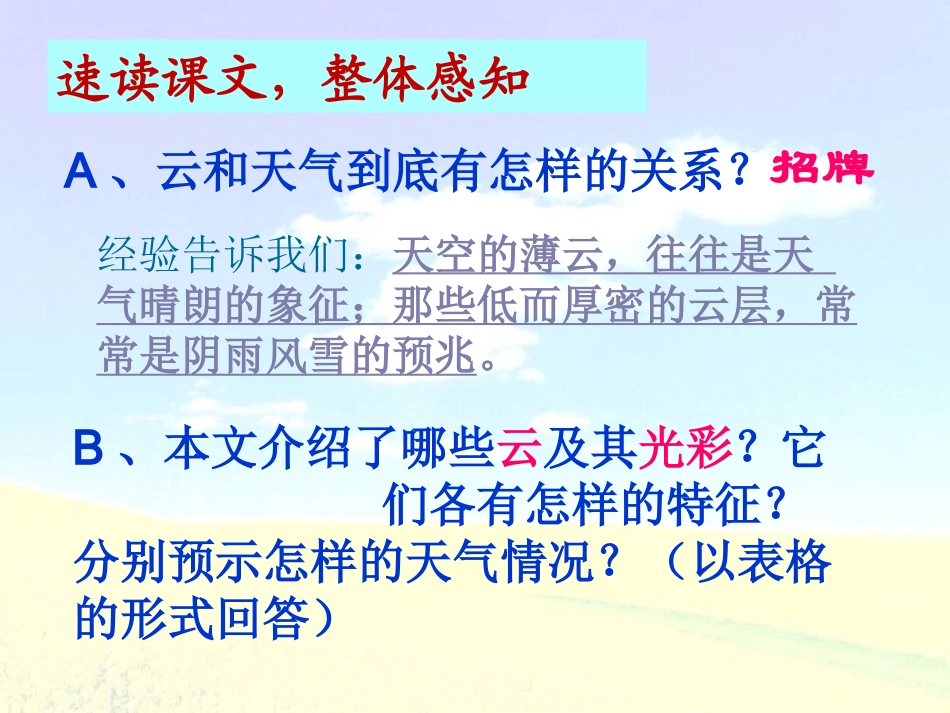 《看云识天气》课件（22页）_第3页