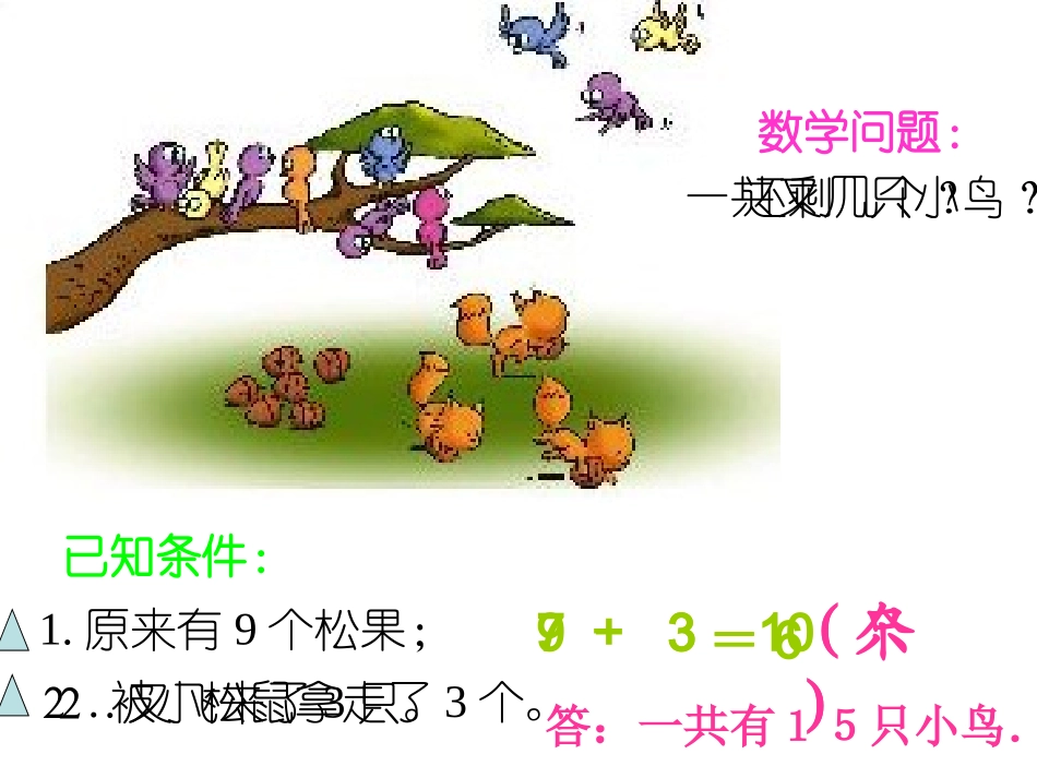 加几用数学课件_第2页
