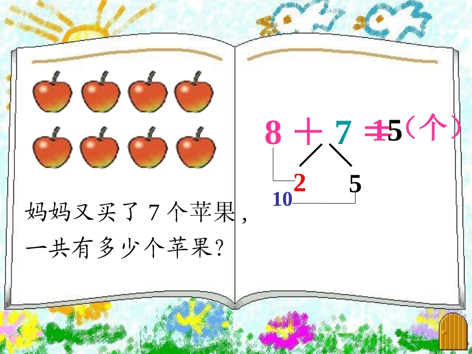 加几用数学课件_第3页