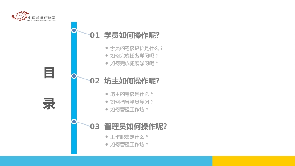 【2014年国培】安徽信息技术骨干平台操作-1210_第2页