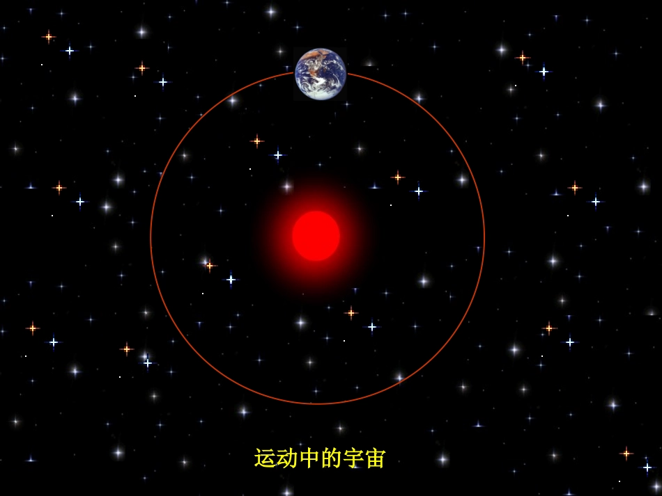 八年级物理上册_第一章_第二节《运动的描述》课件_(新版)新人教版_第2页