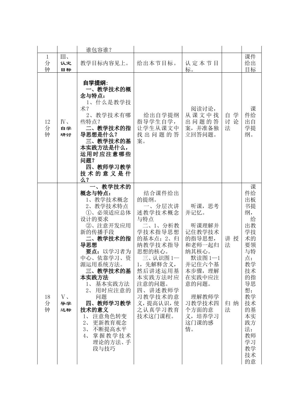 《教学技术概述》教案_第2页