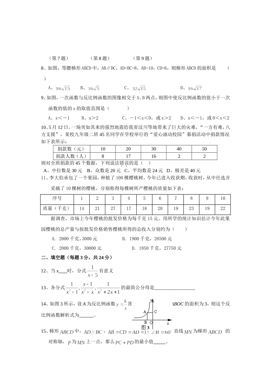 八年级下册数学期末考试题_第2页