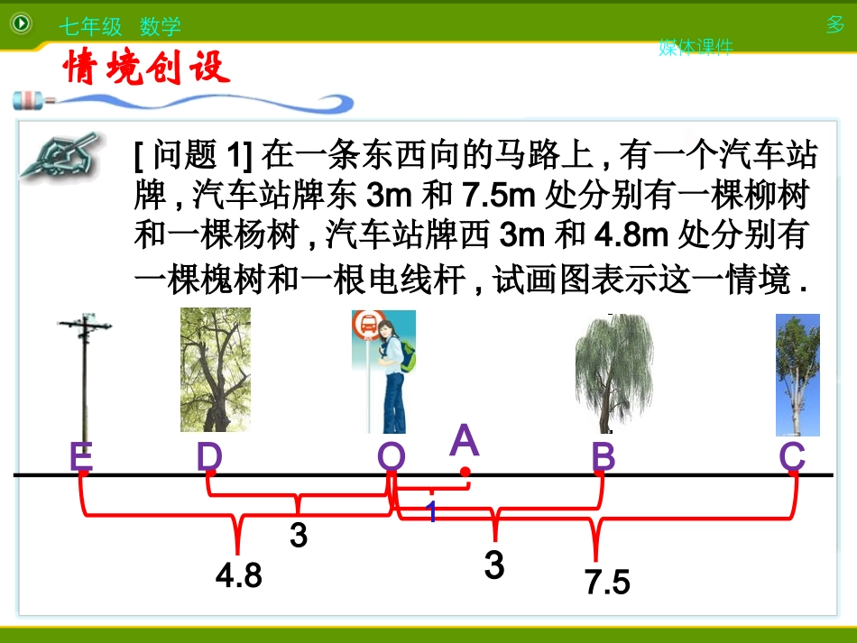 人教版七年级数学上册第二章122数轴_第3页