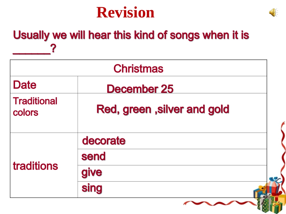 圣诞，春节课件_第2页