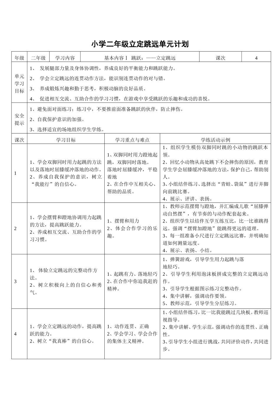 小学二年级立定跳远单元计划_第1页