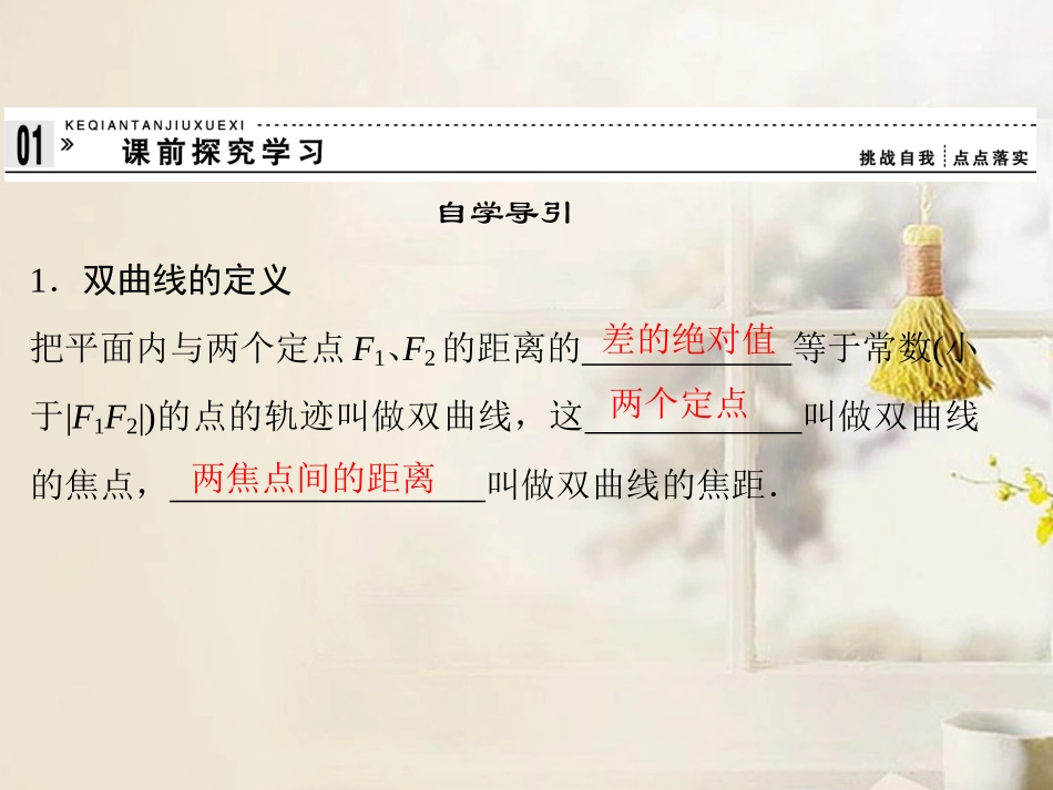 《221双曲线及其标准方程》课件新人教A版选修2-1_第3页