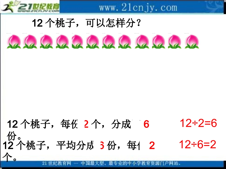 除法的初步认识2_第1页