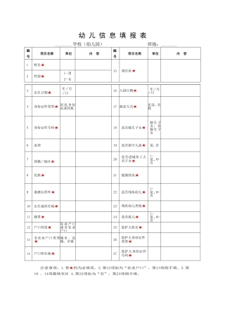 幼儿信息填报表