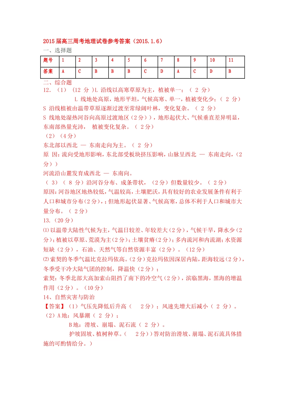 2015届高三周考地理试卷参考答案_第1页