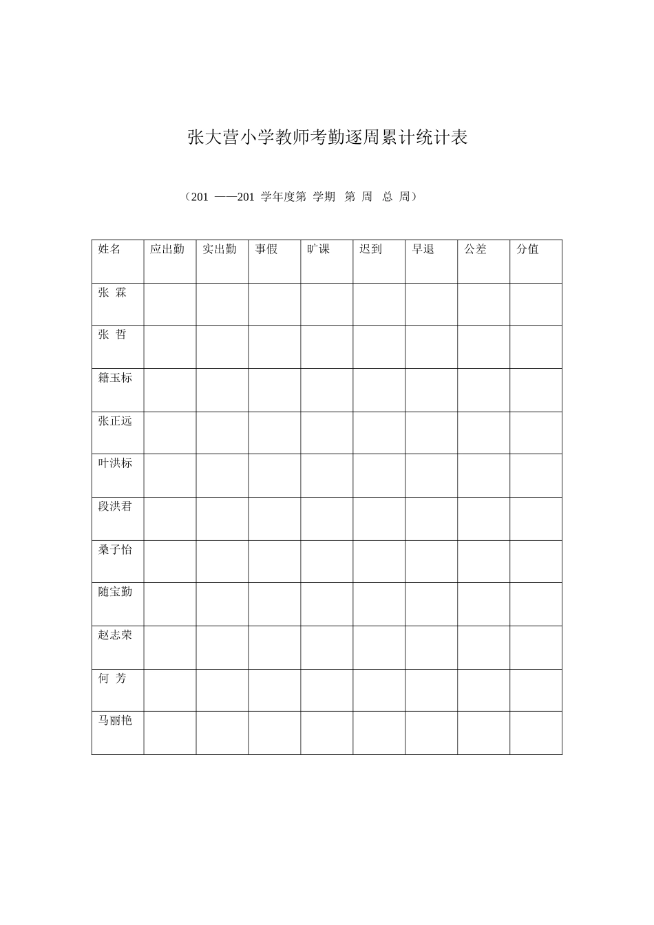张大营小学教师考勤逐周累计统计表_第1页