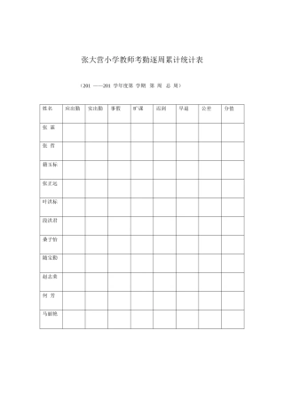 张大营小学教师考勤逐周累计统计表