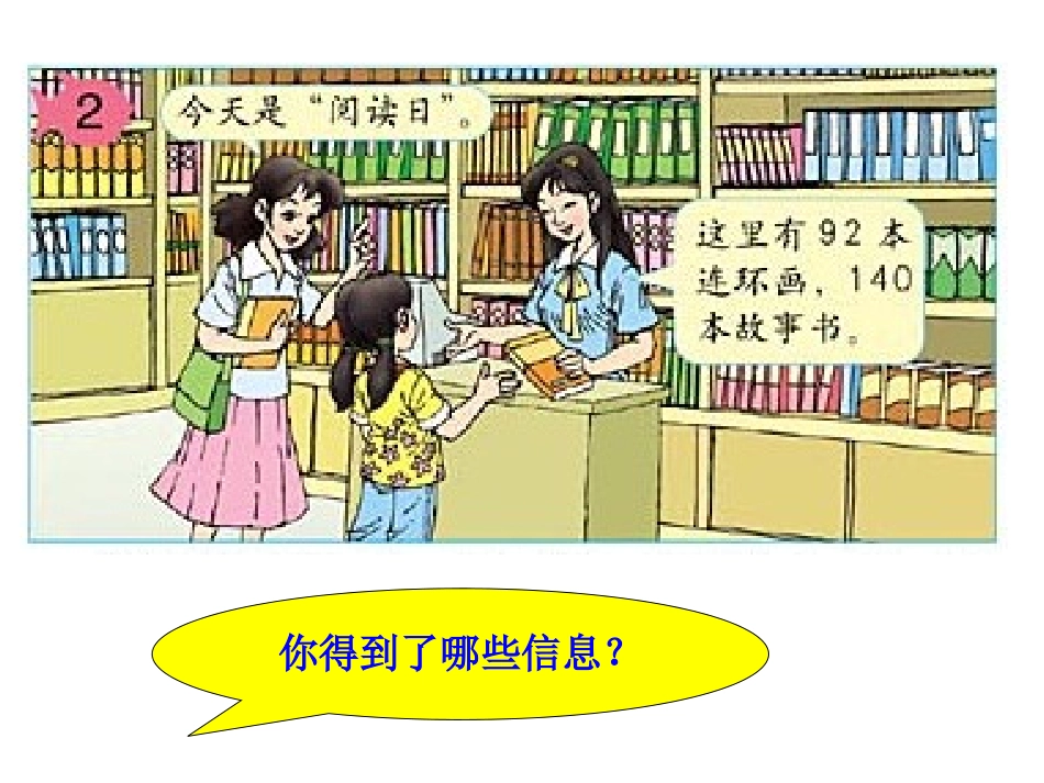 新人教版数学四年级上册《除数是整十数的笔算除法》课件1_第2页