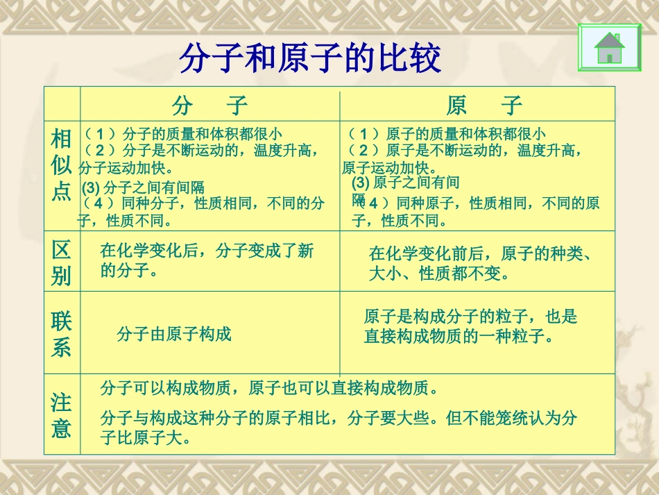 九年级化学第三单元课题2分子和原子_人教版_第3页