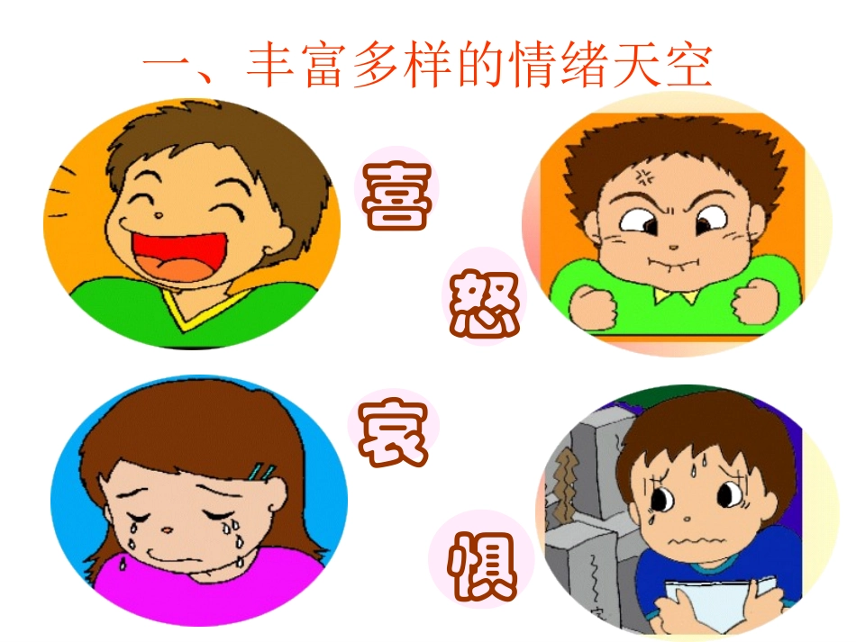 你了解自己的情绪吗用_第3页