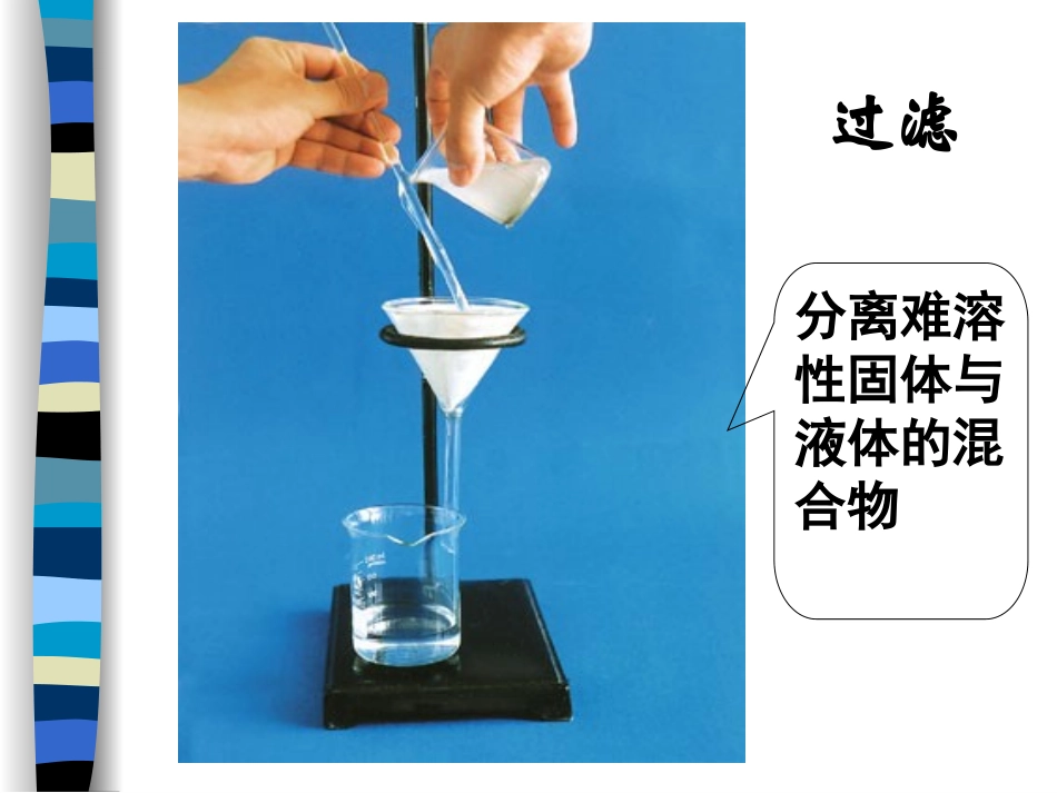 高一化学：第2单元物质的分离与提取（新）_第3页