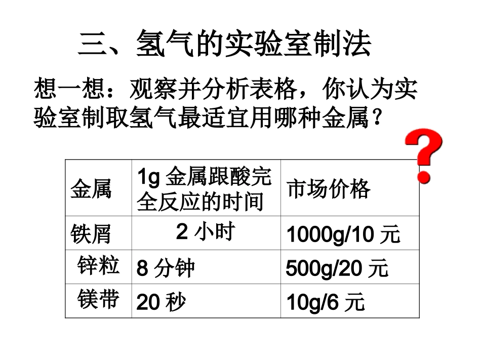 九年级化学上册奇妙的金属性质课件粤教版_第3页