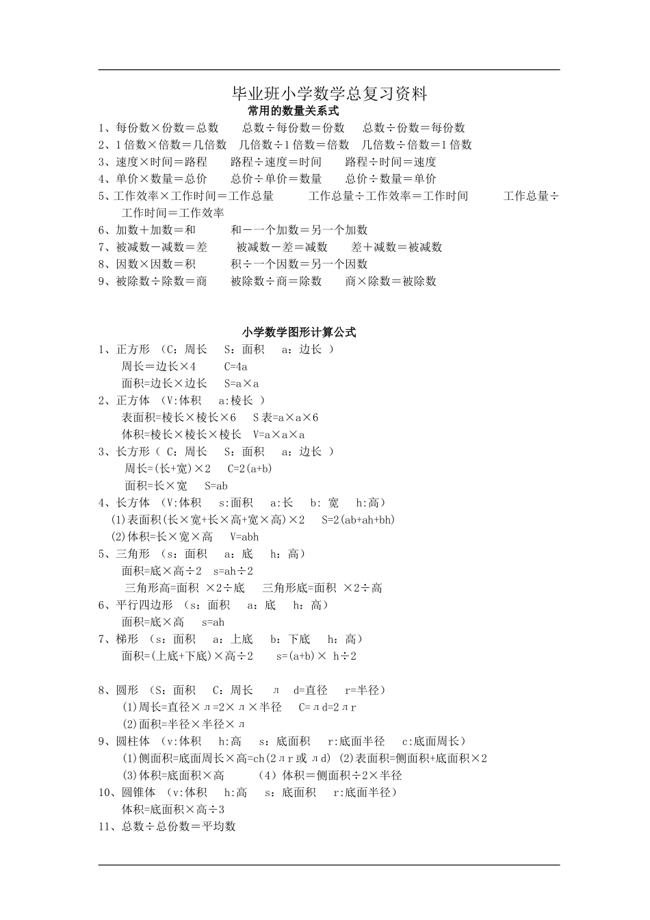 人教版小学六年级数学公式大全_第1页