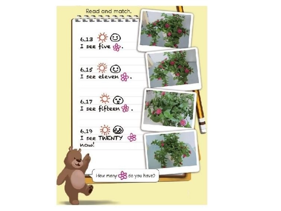 人教版pep（2012教材）小学三下Unit6HowmanyPeriodSix课件_第3页